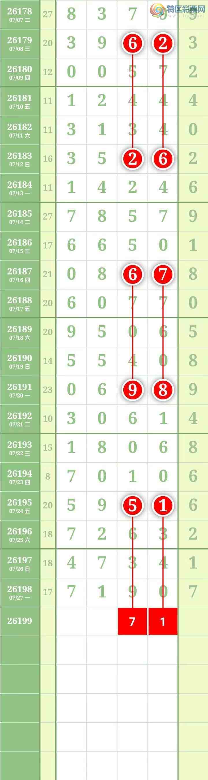 [������] 26199�ڣ����������������Χ�С�ͼ��324 / ����:������� / ����ID:1302571