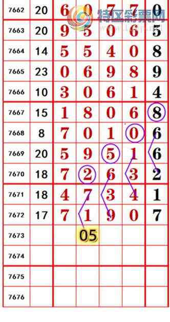 [������] 26200�ڣ��������롾ͼ�桿241 / ����:��374748 / ����ID:1303161