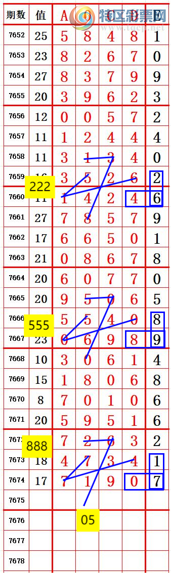 [������] 26200�ڣ�����30XX ׼��ͼ�桿807 / ����:����666 / ����ID:1303162
