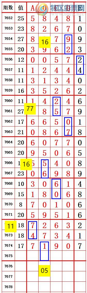 [������] 26200�ڣ�����30XX ׼��ͼ�桿3 / ����:����666 / ����ID:1303162