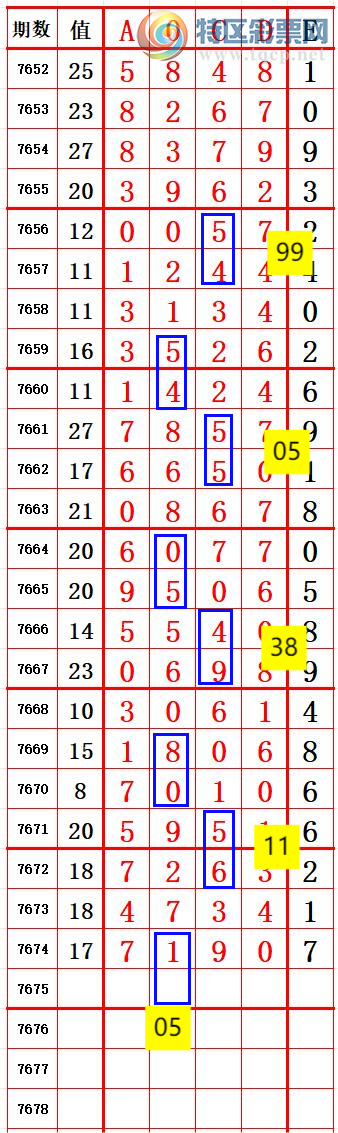 [������] 26200�ڣ�����30XX ׼��ͼ�桿741 / ����:����666 / ����ID:1303162