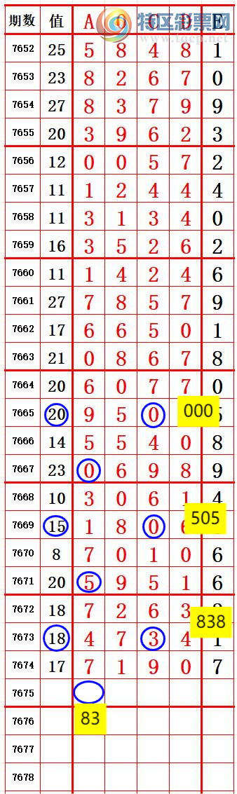 [������] 26200�ڣ�����30XX ׼��ͼ�桿882 / ����:����666 / ����ID:1303162