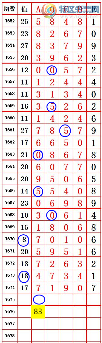 [������] 26200�ڣ�����30XX ׼��ͼ�桿377 / ����:����666 / ����ID:1303162