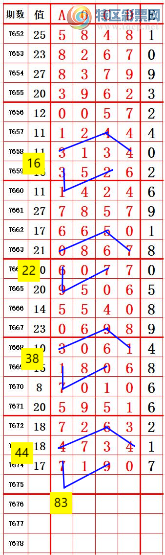 [������] 26200�ڣ�����30XX ׼��ͼ�桿593 / ����:����666 / ����ID:1303162