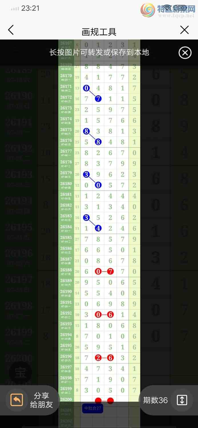 [������] 26200�ڣ�����3ͷ��ͷβ��648 / ����:������ / ����ID:1303167