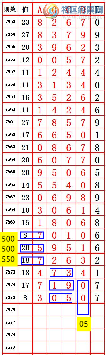 [������] 26200�ڣ�����30XX ׼��ͼ�桿574 / ����:����666 / ����ID:1303162