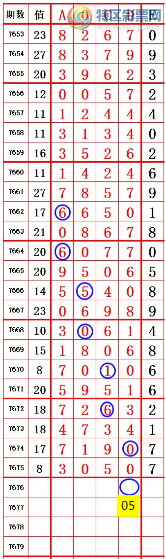 [������] 26200�ڣ�����30XX ׼��ͼ�桿304 / ����:����666 / ����ID:1303162