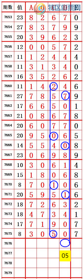 [������] 26200�ڣ�����30XX ׼��ͼ�桿286 / ����:����666 / ����ID:1303162