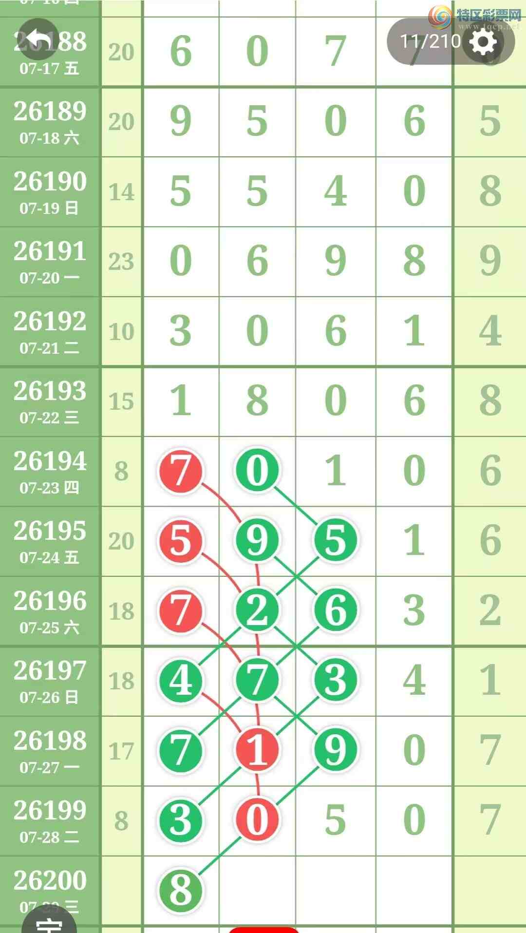 [������] 26200�ڣ����ֹ��ɲο���ͼ�桿185 / ����:����̺� / ����ID:1303344