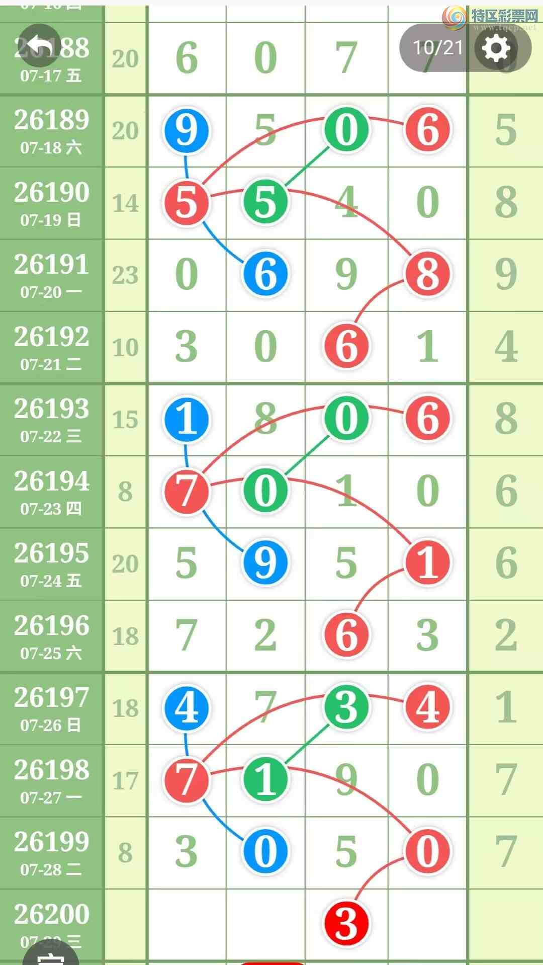 [������] 26200�ڣ����ֹ��ɲο���ͼ�桿652 / ����:����̺� / ����ID:1303344