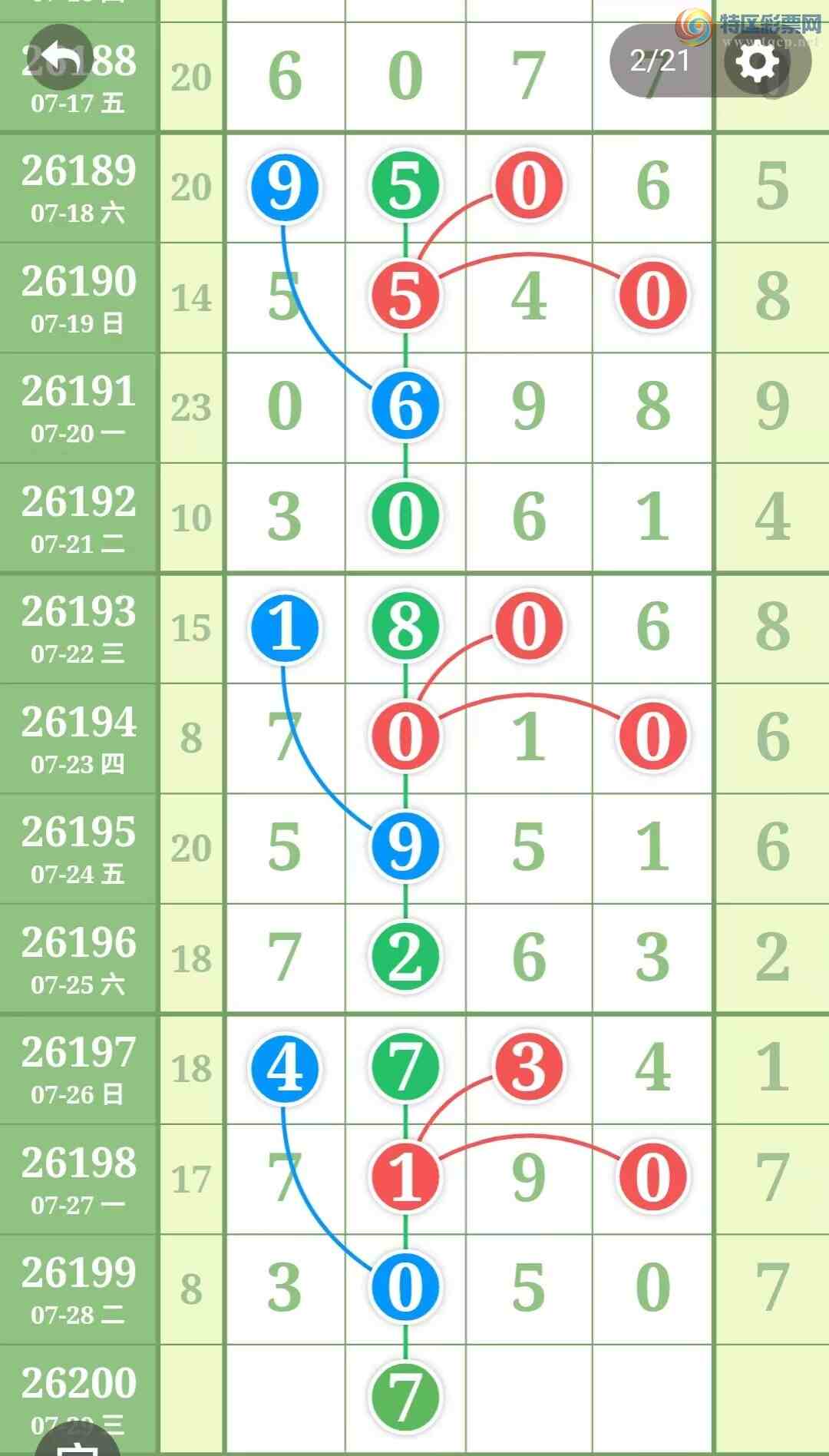 [������] 26200�ڣ����ֹ��ɲο���ͼ�桿986 / ����:����̺� / ����ID:1303344