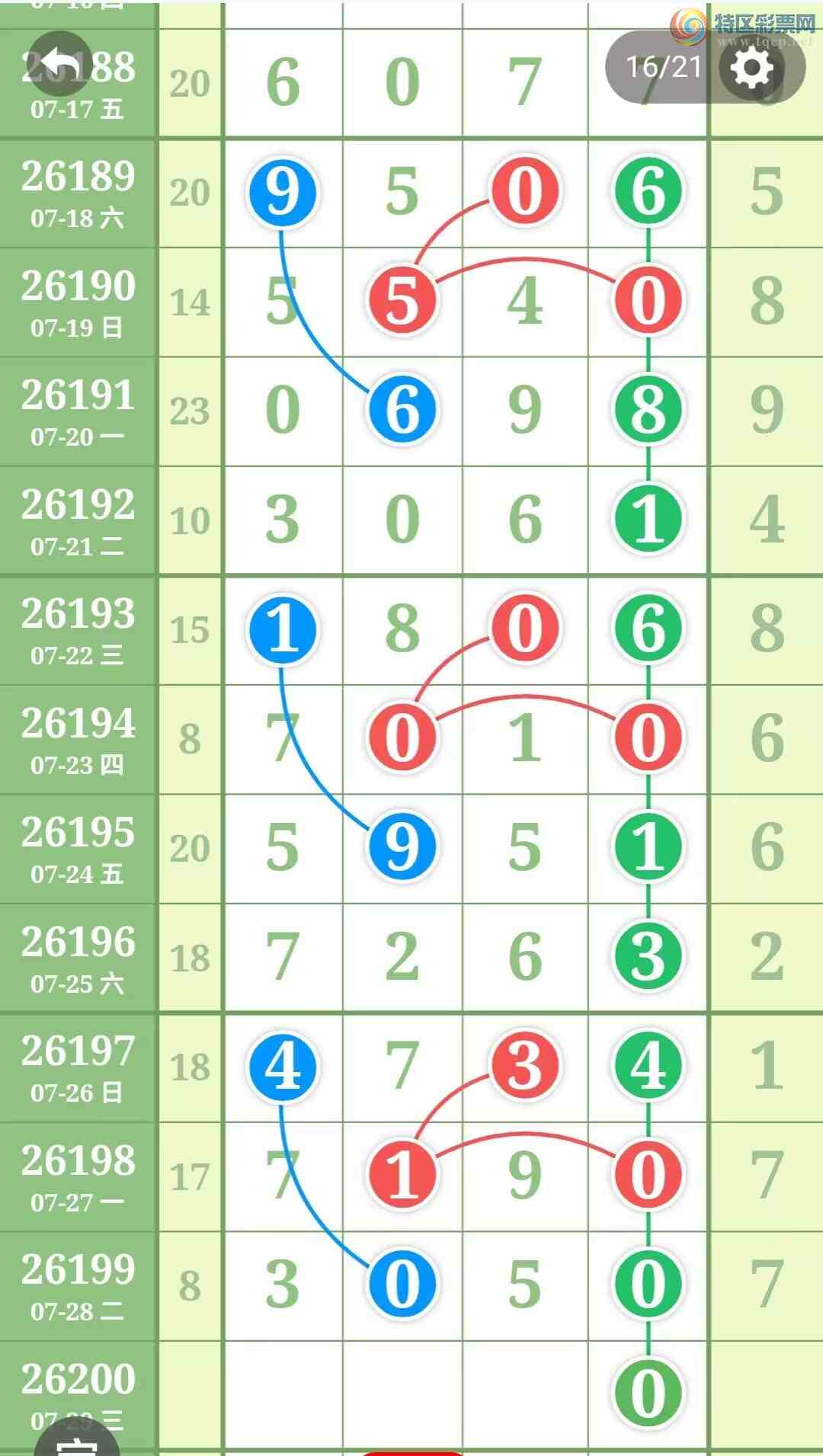 [������] 26200�ڣ����ֹ��ɲο���ͼ�桿580 / ����:����̺� / ����ID:1303344
