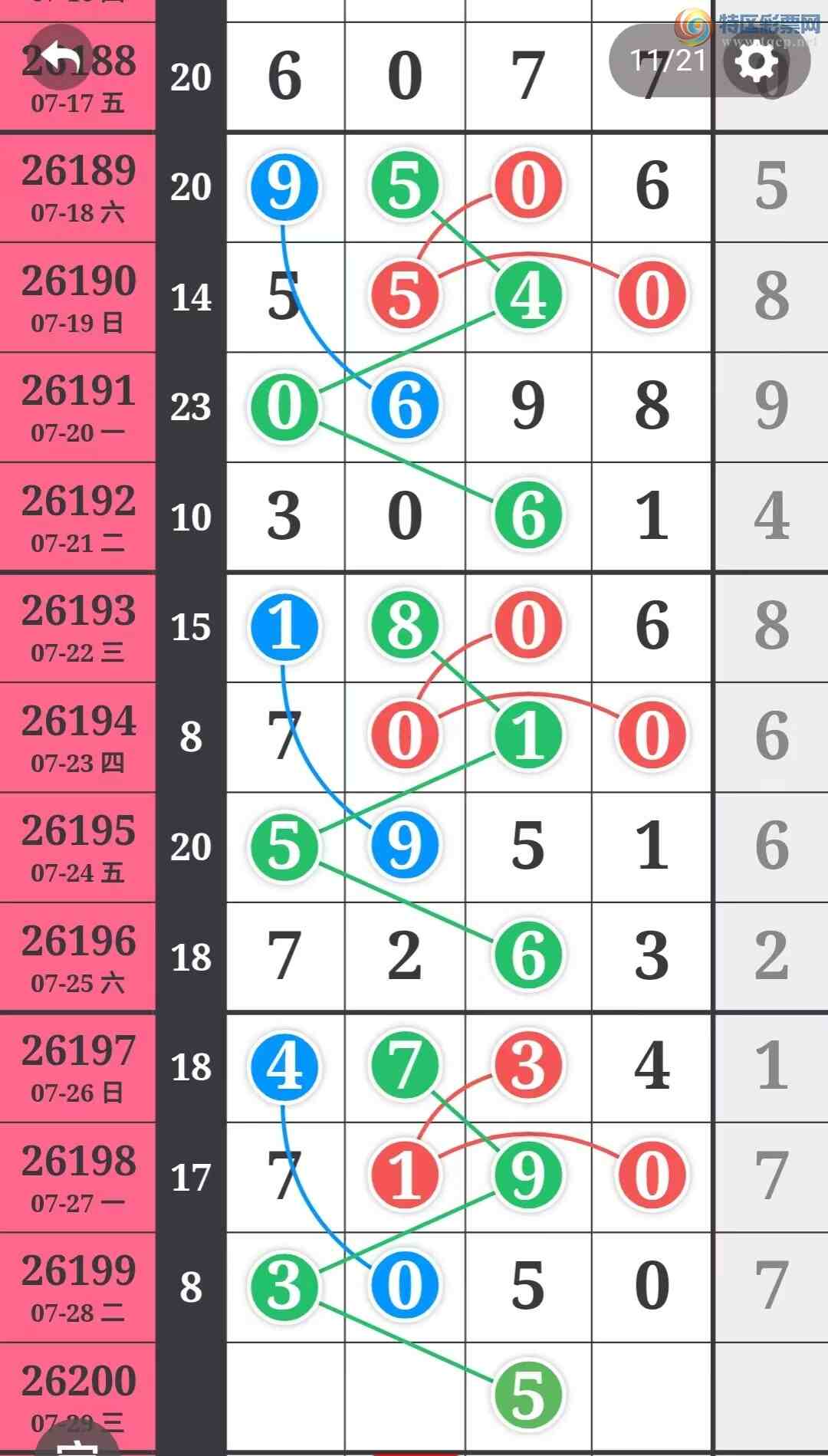 [������] 26200�ڣ�����һ�����ɲο���ͼ�桿537 / ����:����һ��� / ����ID:1303345