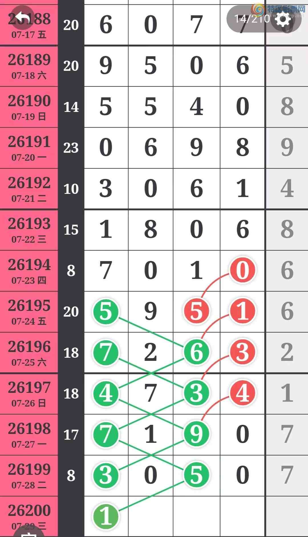 [������] 26200�ڣ�����һ�����ɲο���ͼ�桿632 / ����:����һ��� / ����ID:1303345
