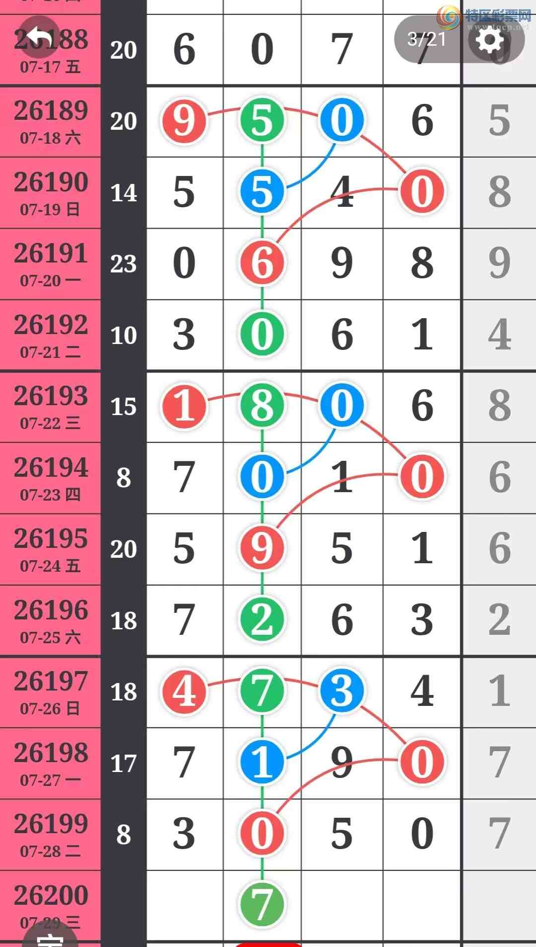 [������] 26200�ڣ�����һ�����ɲο���ͼ�桿363 / ����:����һ��� / ����ID:1303345