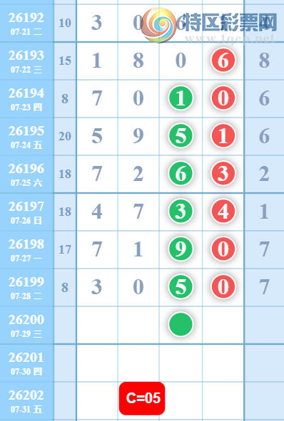 [������] 26200�ڣ��ж���ϲο���ͼ�桿928 / ����:���˳��� / ����ID:1303349