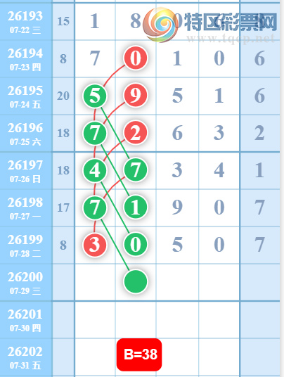 [������] 26200�ڣ��ж���ϲο���ͼ�桿920 / ����:���˳��� / ����ID:1303349