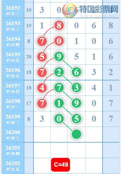 [������] 26200�ڣ��ж���ϲο���ͼ�桿806 / ����:���˳��� / ����ID:1303349