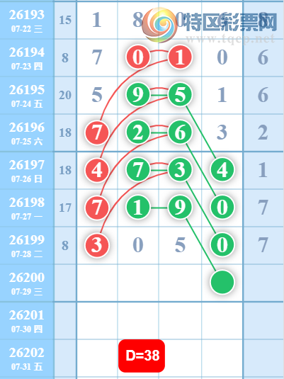 [������] 26200�ڣ�05ʮλ��ͼ�桿516 / ����:ëë1 / ����ID:1303358