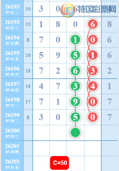 [������] 26200�ڣ�05ʮλ��ͼ�桿612 / ����:ëë1 / ����ID:1303358