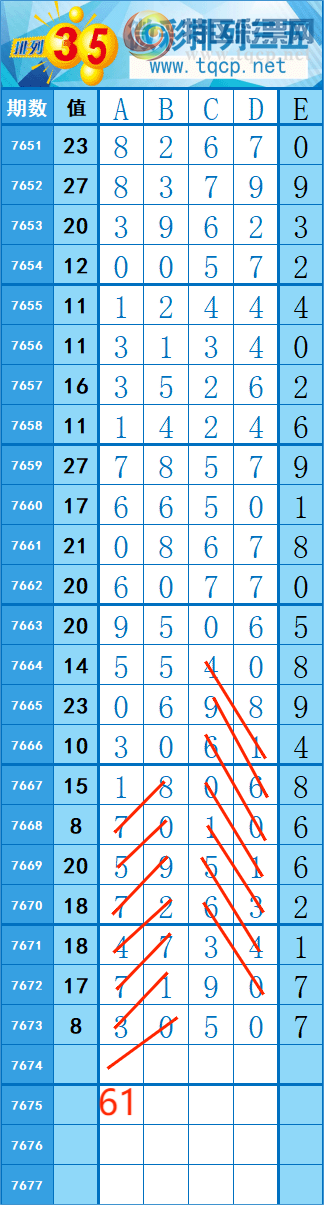 [������] 26200�ڣ�382��64 �� �� �ȡ�ͼ�桿566 / ����:�쳾����0 / ����ID:1303389