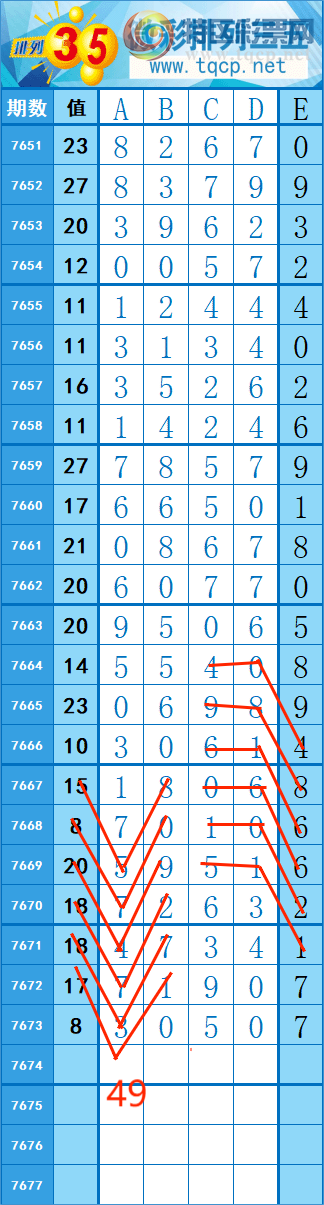 [������] 26200�ڣ�382��64 �� �� �ȡ�ͼ�桿660 / ����:�쳾����0 / ����ID:1303389