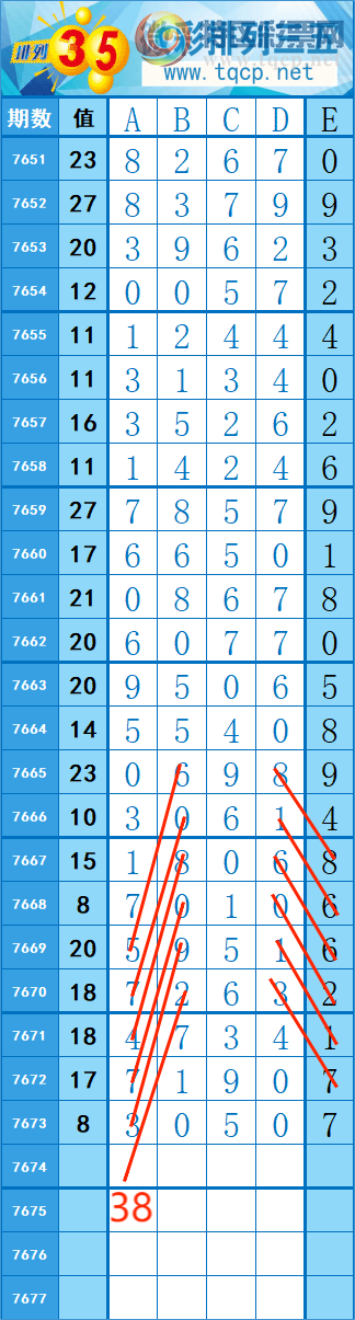 [������] 26200�ڣ�382��64 �� �� �ȡ�ͼ�桿517 / ����:�쳾����0 / ����ID:1303389