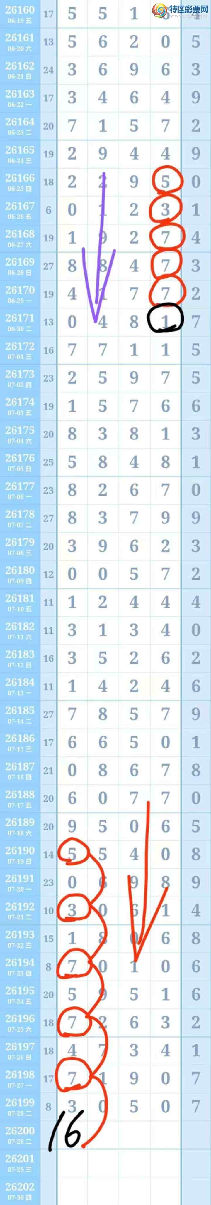 [������] 26200��:1�Ų�.��605 / ����:�Ͽ� / ����ID:1303393