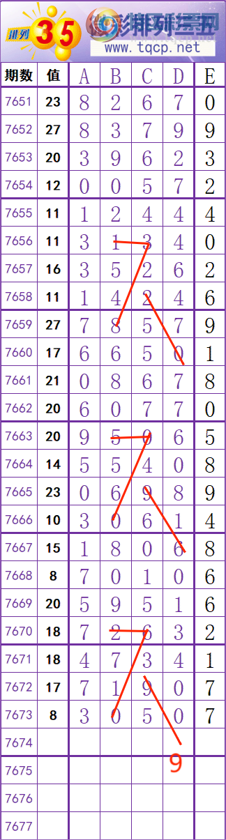 [������] 26200�ڣ����� �� �� �� ���Ͼ��� ��ͼ�桿557 / ����:��׼���� / ����ID:1303392