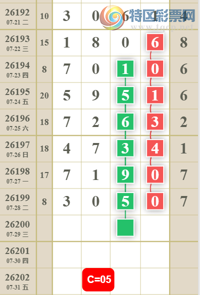 [������] 26200�ڣ��жǲο���ͼ�桿892 / ����:�����1 / ����ID:1303409