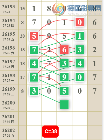 [������] 26200�ڣ��жǲο���ͼ�桿873 / ����:�����1 / ����ID:1303409