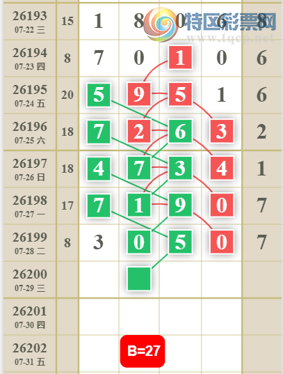[������] 26200�ڣ��жǲο���ͼ�桿406 / ����:�����1 / ����ID:1303409