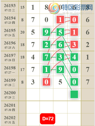 [������] 26200�ڣ��жǲο���ͼ�桿972 / ����:�����1 / ����ID:1303409