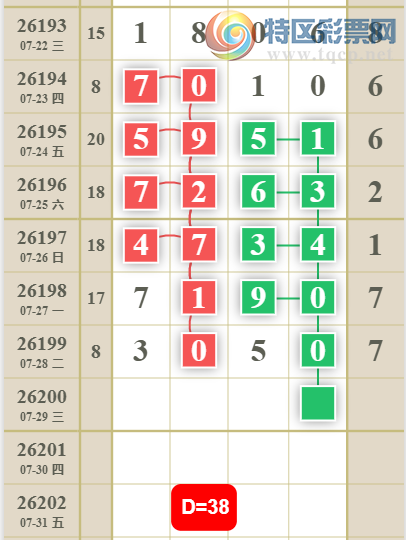[������] 26200�ڣ�ǧʮ����ϡ�ͼ�桿495 / ����:��ˮ����1 / ����ID:1303415