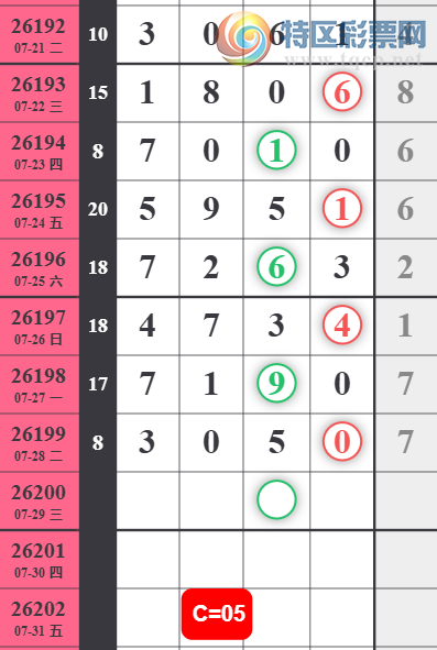 [������] 26200�ڣ�ǧ��ʮ��ϡ�ͼ�桿944 / ����:�Ұ��ҹ� / ����ID:1303447