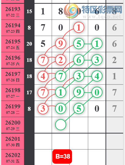 [������] 26200�ڣ�ǧ��ʮ��ϡ�ͼ�桿932 / ����:�Ұ��ҹ� / ����ID:1303447