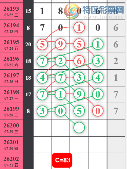 [������] 26200�ڣ�ǧ��ʮ��ϡ�ͼ�桿184 / ����:�Ұ��ҹ� / ����ID:1303447
