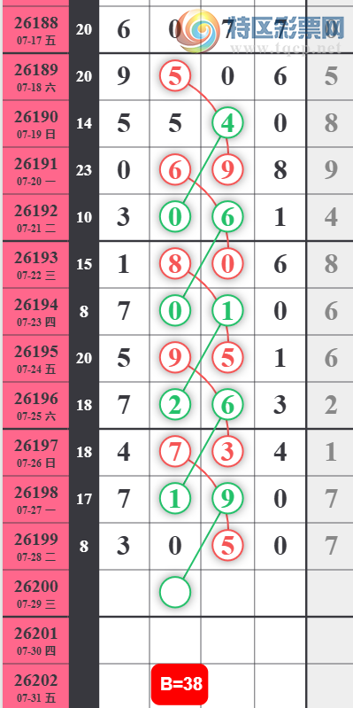 [������] 26200�ڣ�����0516β��ͼ�桿4 / ����:����Ц1 / ����ID:1303448