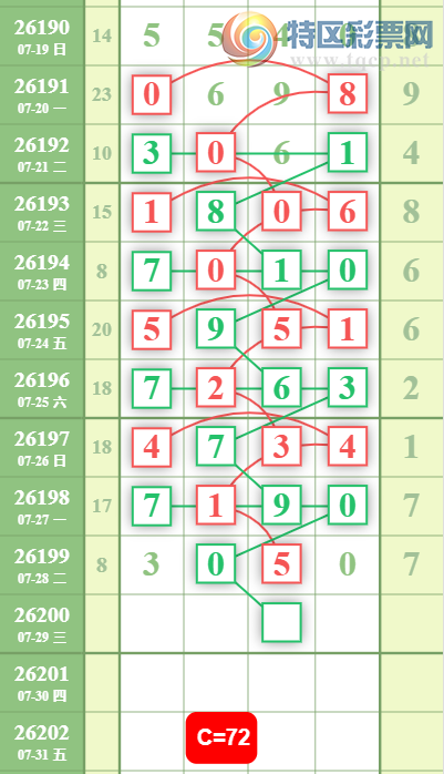 [������] 26200�ڣ�0538ʮλ��ͼ�桿549 / ����:�ƹ����� / ����ID:1303450