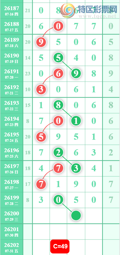 [������] 26200�ڣ�֥�鷶Χ��ͼ�桿393 / ����:�������� / ����ID:1303451