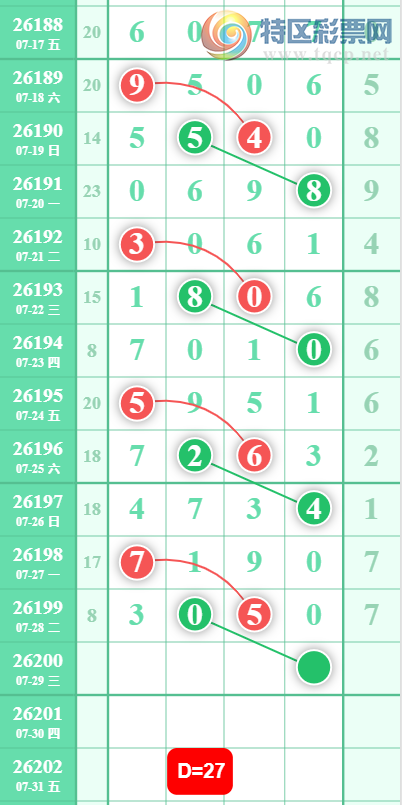 [������] 26200�ڣ�֥�鷶Χ��ͼ�桿561 / ����:�������� / ����ID:1303451