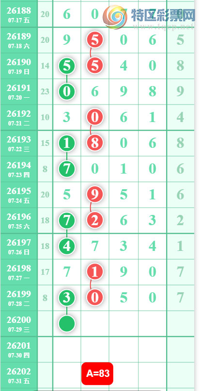 [������] 26200�ڣ�֥�鷶Χ��ͼ�桿743 / ����:�������� / ����ID:1303451
