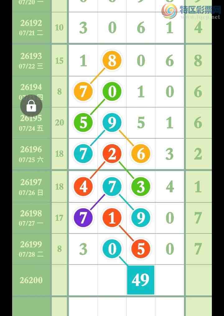 [������] 26200�ڣ�����8��7,OK�ޡ�ͼ�桿743 / ����:�㶫ë�� / ����ID:1303242
