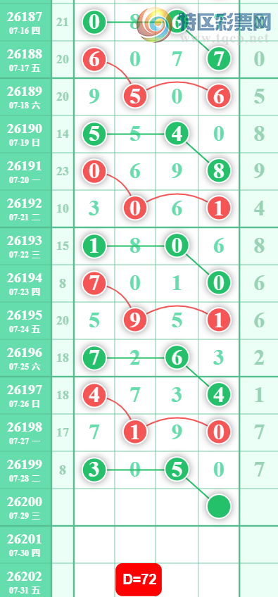 [������] 26200�ڣ�162705β��ͼ�桿187 / ����:Ψ�Ҷ���1 / ����ID:1303458