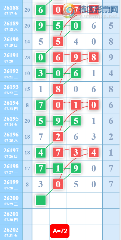 [������] 26200�ڣ�27ͷ16β��ͼ�桿650 / ����:�򹤻ʵ� / ����ID:1303459