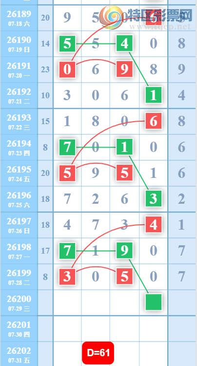 [������] 26200�ڣ�27ͷ16β��ͼ�桿364 / ����:�򹤻ʵ� / ����ID:1303459