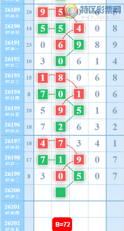 [������] 26200�ڣ��жǷ�Χ��ͼ�桿805 / ����:___��______ / ����ID:1303461