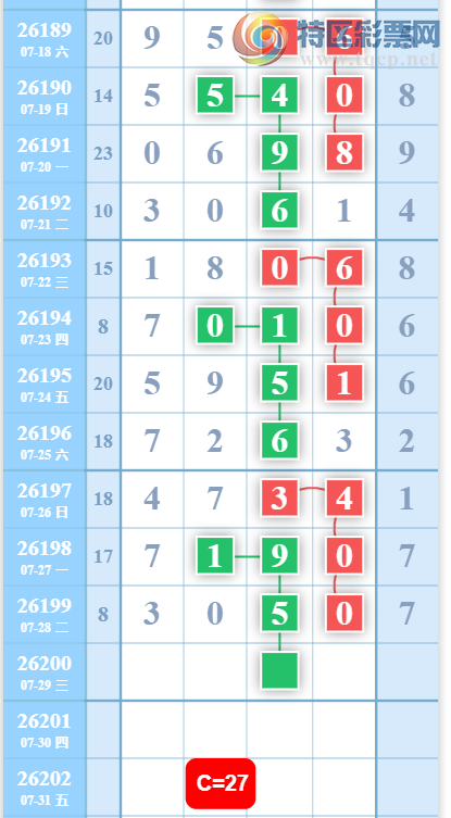 [������] 26200�ڣ��жǷ�Χ��ͼ�桿852 / ����:___��______ / ����ID:1303461