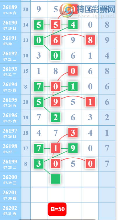 [������] 26200�ڣ��жǷ�Χ��ͼ�桿21 / ����:___��______ / ����ID:1303461