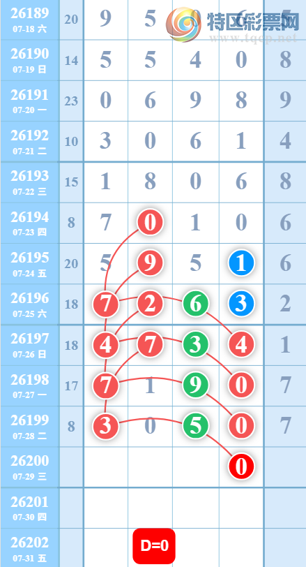 [������] 26200�ڣ���Ů�������ɲο���ͼ�桿628 / ����:��Ů / ����ID:1303505